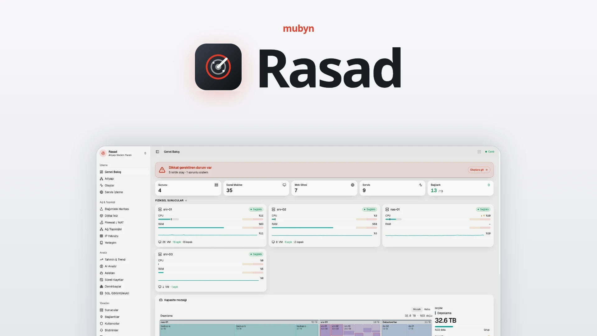 Rasad